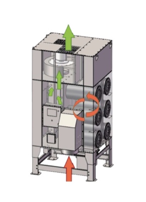 Фильтро-вентиляционная установка TOKAGAMA LCD-750 фото в интернет-магазине "Салмет"